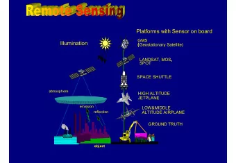 Platforms with Sensor on board  GMS  Illumination ( Geostationary Satellite) LANDSAT, MOS ,  SPOT