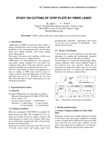 laser and CO 2 Laser at same cutting parameter  thickness.  Energy input per unit length might be