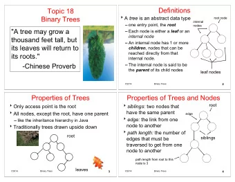 Definitions  Topic 18  Binary Trees A tree is an abstract data type  root node  internal one entry