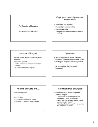 Professional Issues   Poor oral presentation skills   Poor literary skills  Communicating in