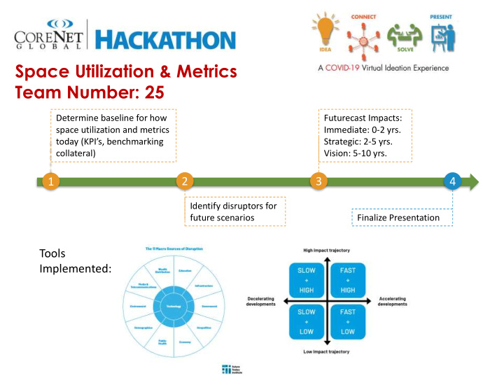 space utilization metrics team number 25