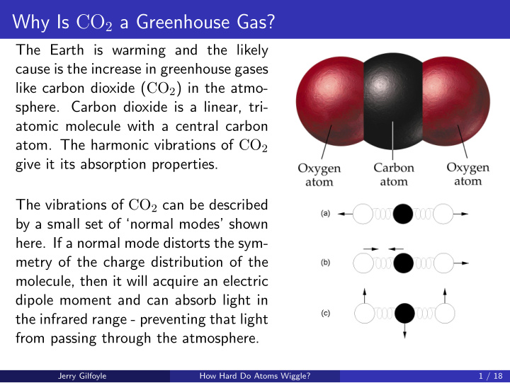 why is co 2 a greenhouse gas