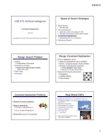 Space of Search Strategies  CSE 473: Artificial Intelligence  Blind Search    DFS, BFS, IDS