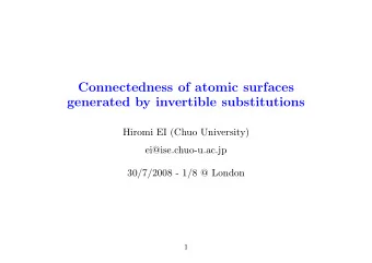 Connectedness of atomic surfaces  generated by invertible substitutions  Hiromi EI (Chuo