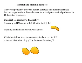 Normal and minimal surfaces  The correspondence between normal surfaces and minimal surfaces  has