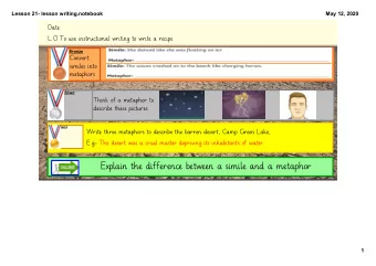 Explain the difference between a simile and a metaphor  1  Lesson 21 lesson writing.notebook  May