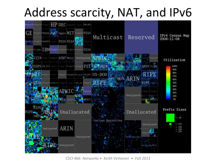 address scarcity nat and ipv6