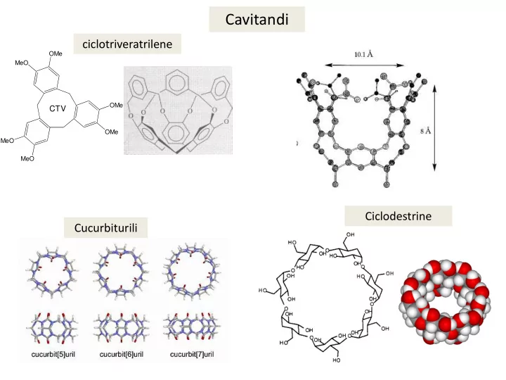 cavitandi