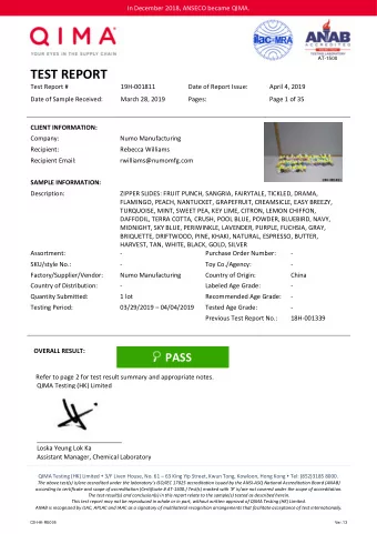 TEST REPORT Test Report # 19H  001811 Date of Report Issue: April 4, 2019 Date of Sample