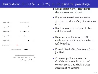 Illustration:  =0.4%,  =1.2% n =35 per-arm per-stage  Do all experimental treatments  share a