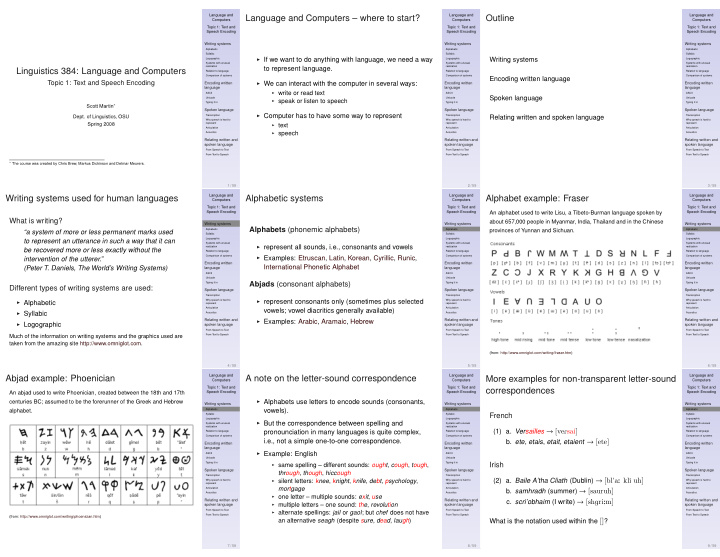 language and computers where to start outline