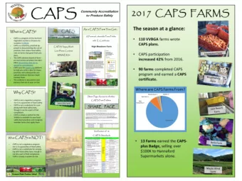 CAPS fit  its your growing season  Old Athens Farm  Submit CAPS Produce Safety Plan for review