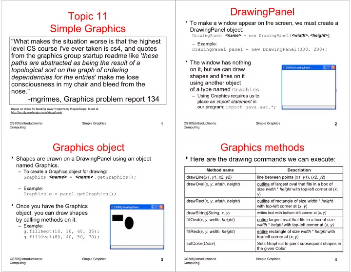 drawingpanel topic 11