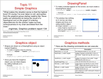 DrawingPanel  Topic 11  To make a window appear on the screen, we must create a  Simple Graphics
