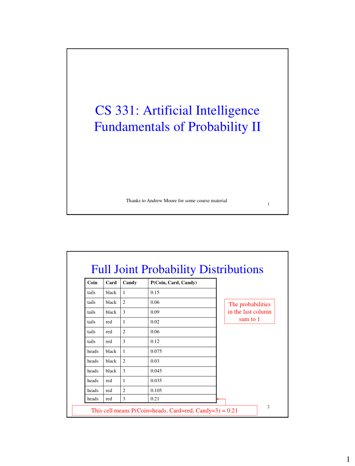 cs 331 artificial intelligence fundamentals of