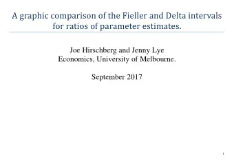 A graphic comparison of the Fieller and Delta intervals  for ratios of parameter estimates.  Joe