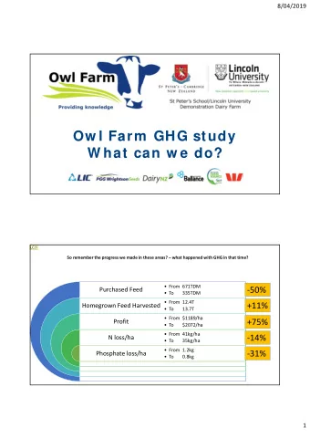 Ow l Farm  GHG study  W hat can w e do?  LC(1  So remember the progress we made in these areas?