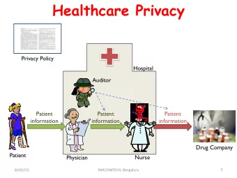 Healthcare Privacy  Privacy Policy  Hospital  Auditor  Patient  Patient  Patient  information