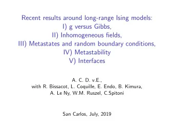 Recent results around long-range Ising models:  I) g versus Gibbs,  II) Inhomogeneous fields,  III)