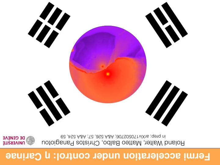 fermi acceleration under control carinae who is car