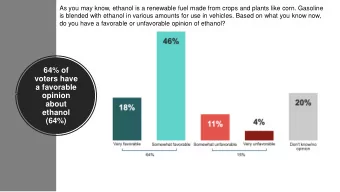 opinion  about  ethanol  (64%)  As you may know, there is currently a Renewable Fuel Standard (RFS)