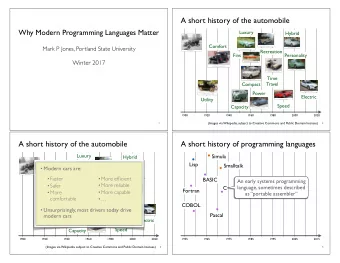 A short history of the automobile  Why Modern Programming Languages Matter  Luxury  Hybrid  Comfort