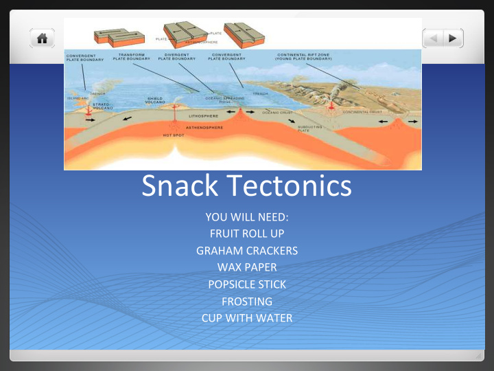 snack tectonics