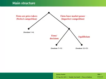 In each case: fixed firms in the market, then entry/exit  Review Session  Slide 1  P1 SepOct