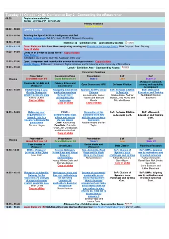 Tuesday 11 October 2016: Conference Day 2 - Connecting the eResearcher  08:30  Registration and