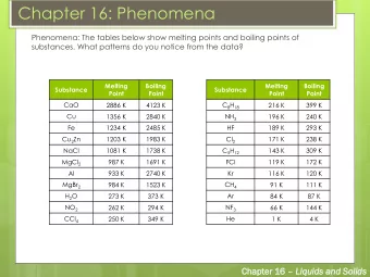 Chapter 16: Phenomena  Phenomena: The tables below show melting points and boiling points of