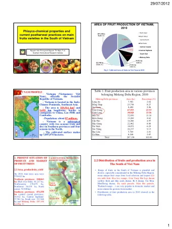 29/07/2012  AREA OF FRUIT PRODUCTION OF VIETNAM,  2010  Phisyco-chemical properties and  North East