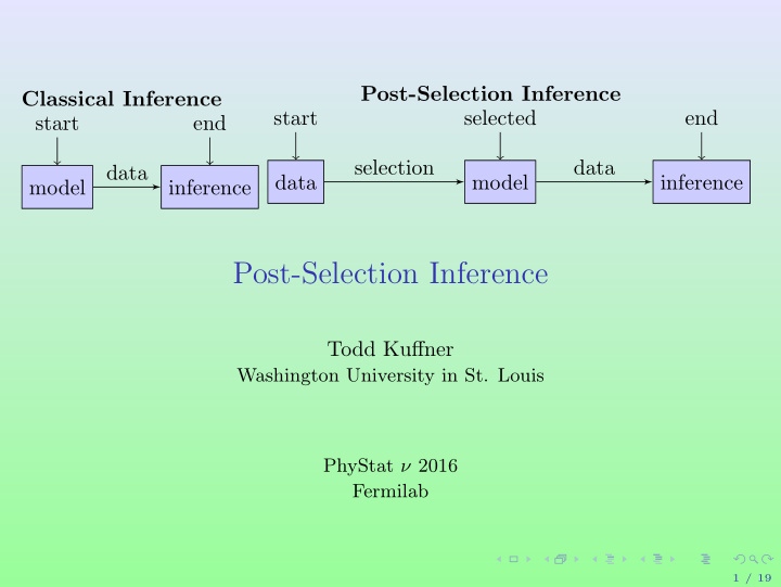 post selection inference