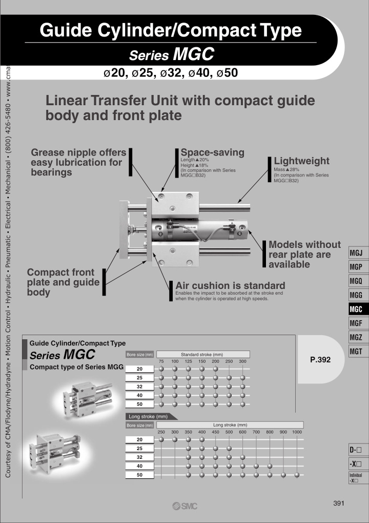 guide cylinder compact type