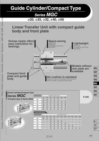 Guide Cylinder/Compact Type Courtesy of CMA/Flodyne/Hydradyne  Motion Control  Hydraulic