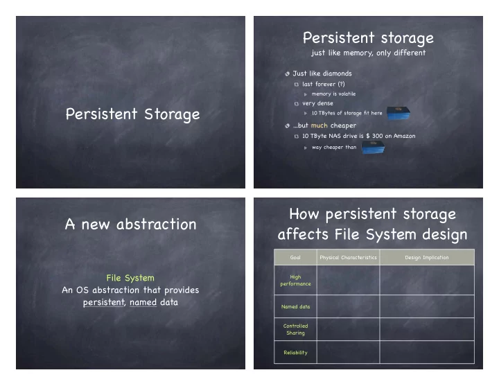 persistent storage