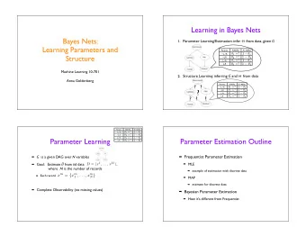 Learning in Bayes Nets  Bayes Nets: 1. Parameter Learning/Estimation: infer     from data, given G