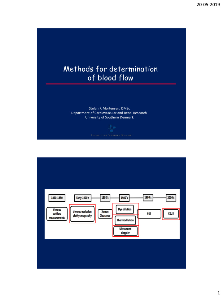 methods for determination of blood flow
