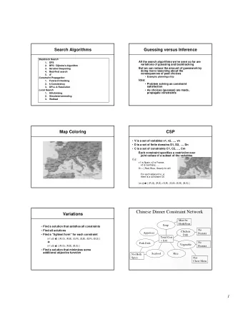 Chinese Dinner Constraint Network  Variations  Must be  Hot&amp;Sour  Soup  Find a solution that