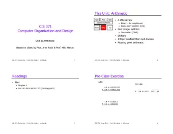 This Unit: Arithmetic  App  App  App  A little review  System software  Binary + 2s