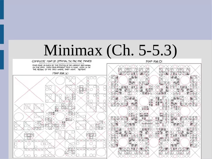 minimax ch 5 5 3 announcements