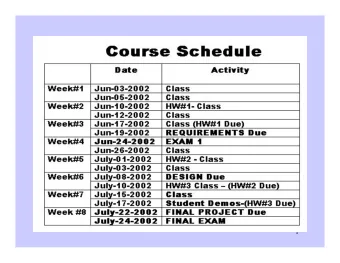 1  2  Analysis Modeling  Review  Chapters 12  3  Analysis Modeling   A Picture is worth a