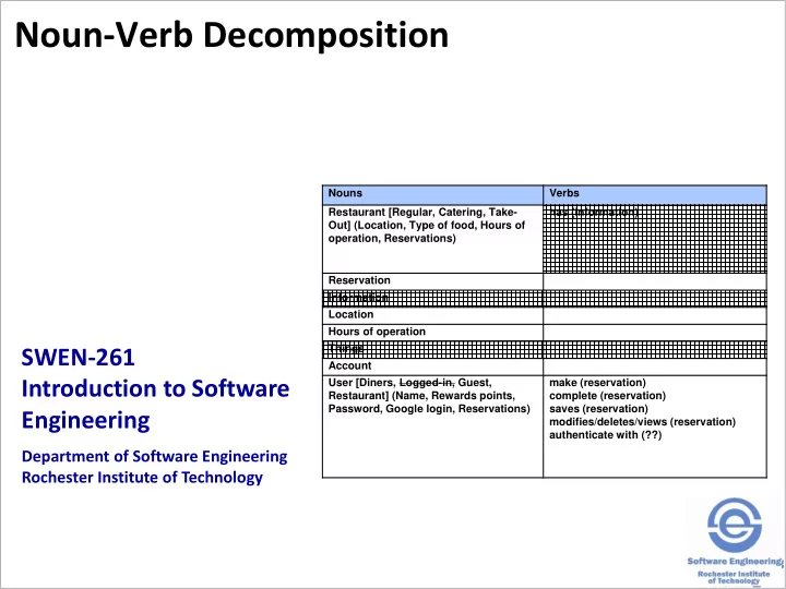 noun verb decomposition