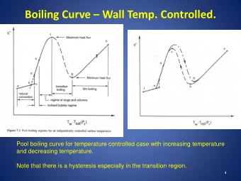 Boiling Curve  Wall Temp. Controlled.  Pool boiling curve for temperature controlled case with