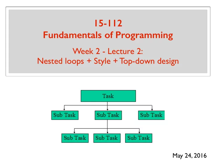 15 112 fundamentals of programming