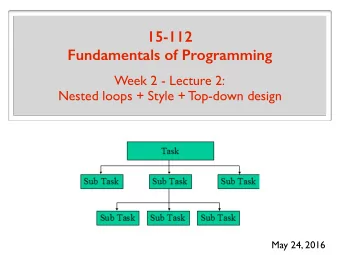 15-112 Fundamentals of Programming  Week 2 - Lecture 2:  Nested loops + Style + Top-down design