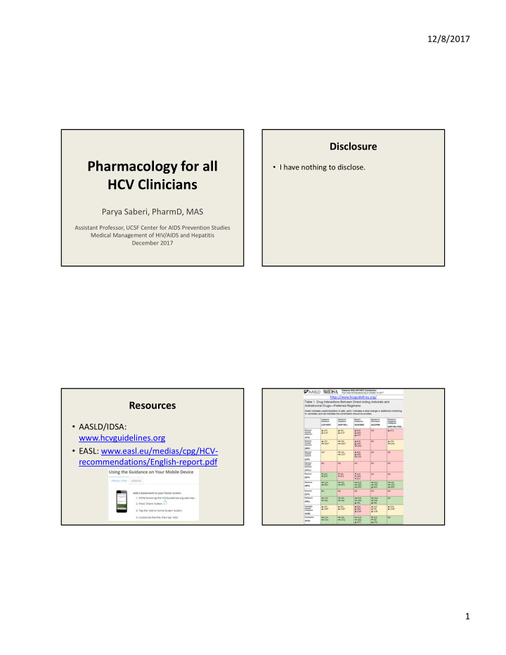 pharmacology for all