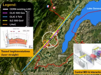 (laser straight)  Central MDI &amp; Interaction  1  -Introduction    -Feasibility Studies    -CDR