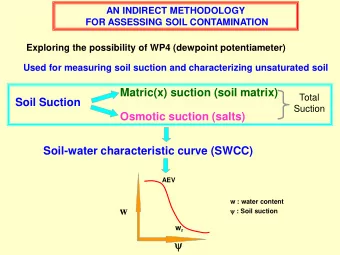 Working principle of WP4  Block chamber  Works on relative humidity principle  Measuring