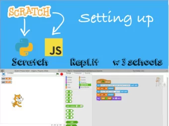 Spacing  Integers and strings  Unplugged activity:  Use Mentos and bottle caps to