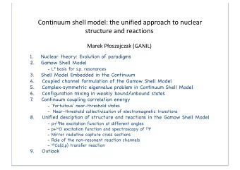 Continuum shell model: the unified approach to nuclear  structure and reactions  Marek Poszajczak